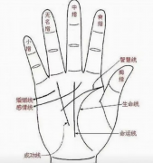 <b>同时也将越来越依赖大数据和人工智能手艺</b>